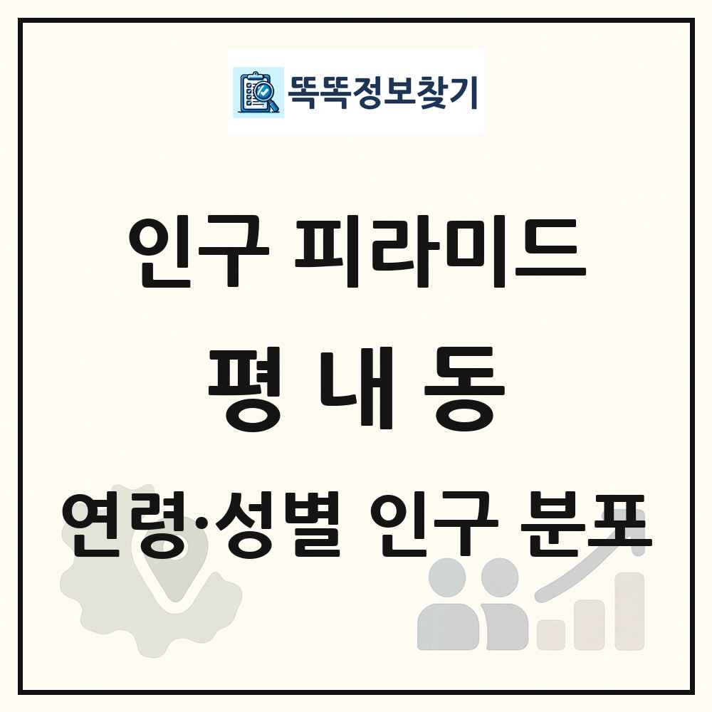 평내동 인구 피라미드 링크 그림